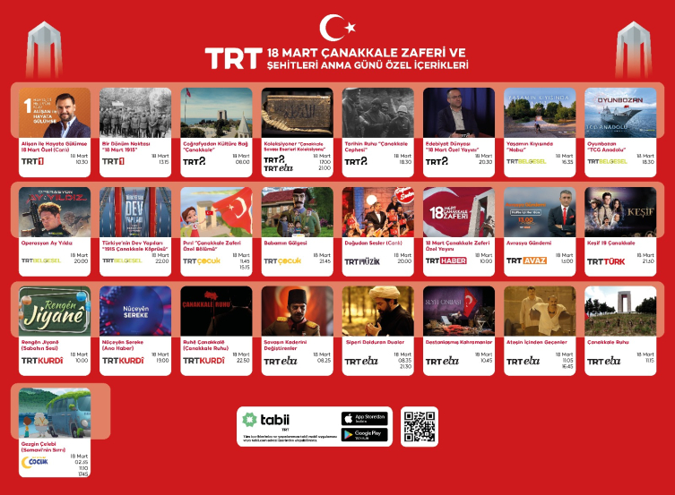TRT’den Çanakkale Zaferi’nin 110. yıl dönümüne özel içerikler